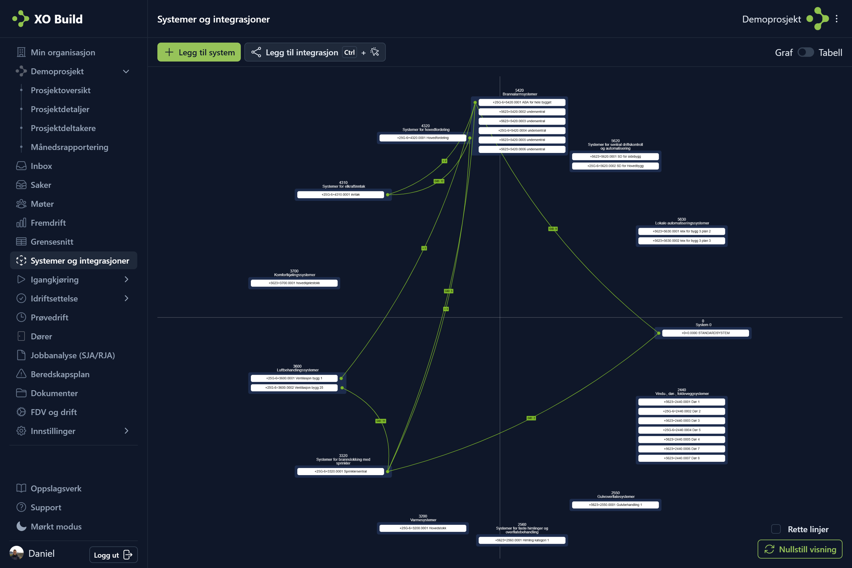 Xo Build skjermbilde